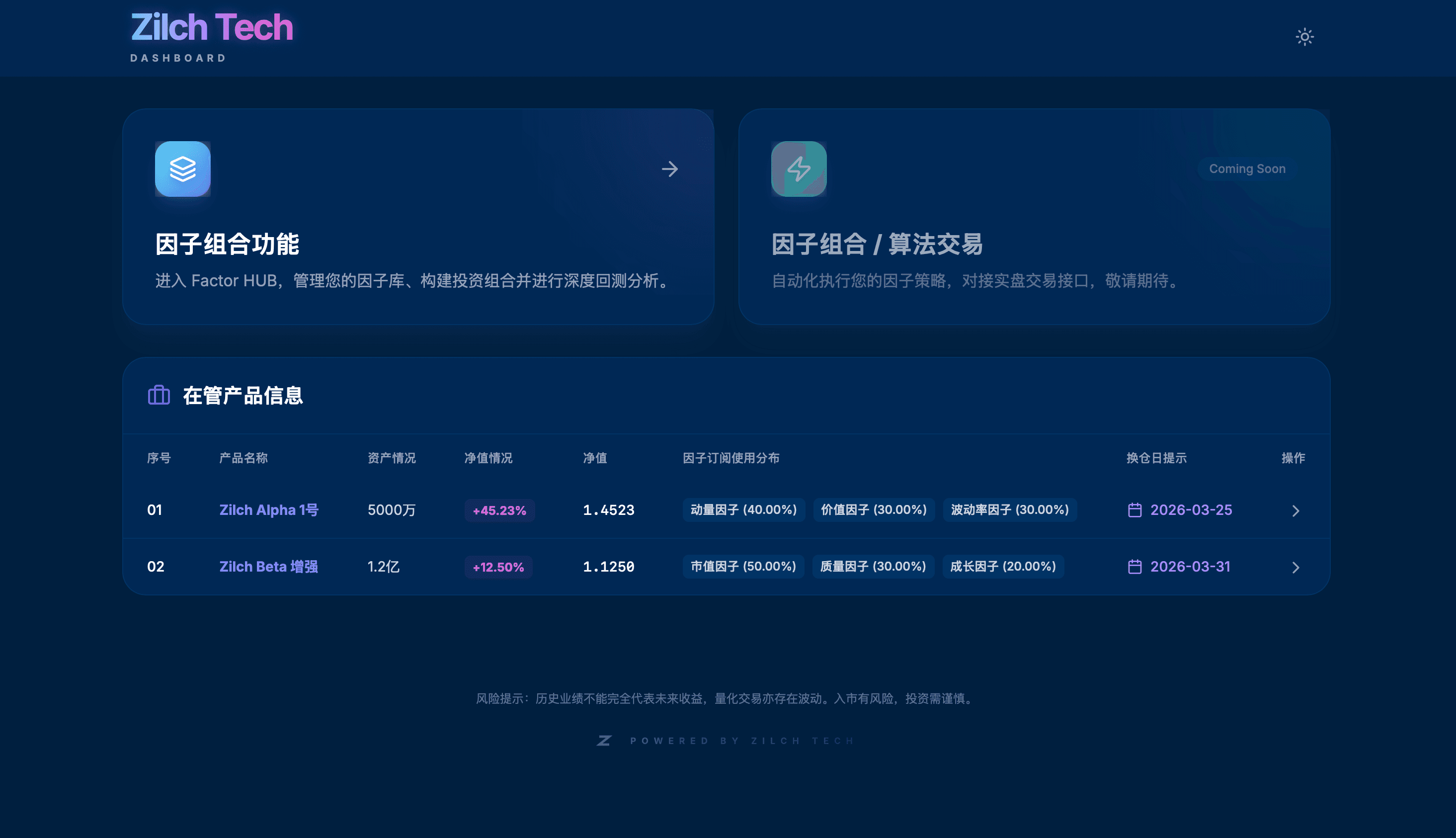 自诚智能交易系统界面